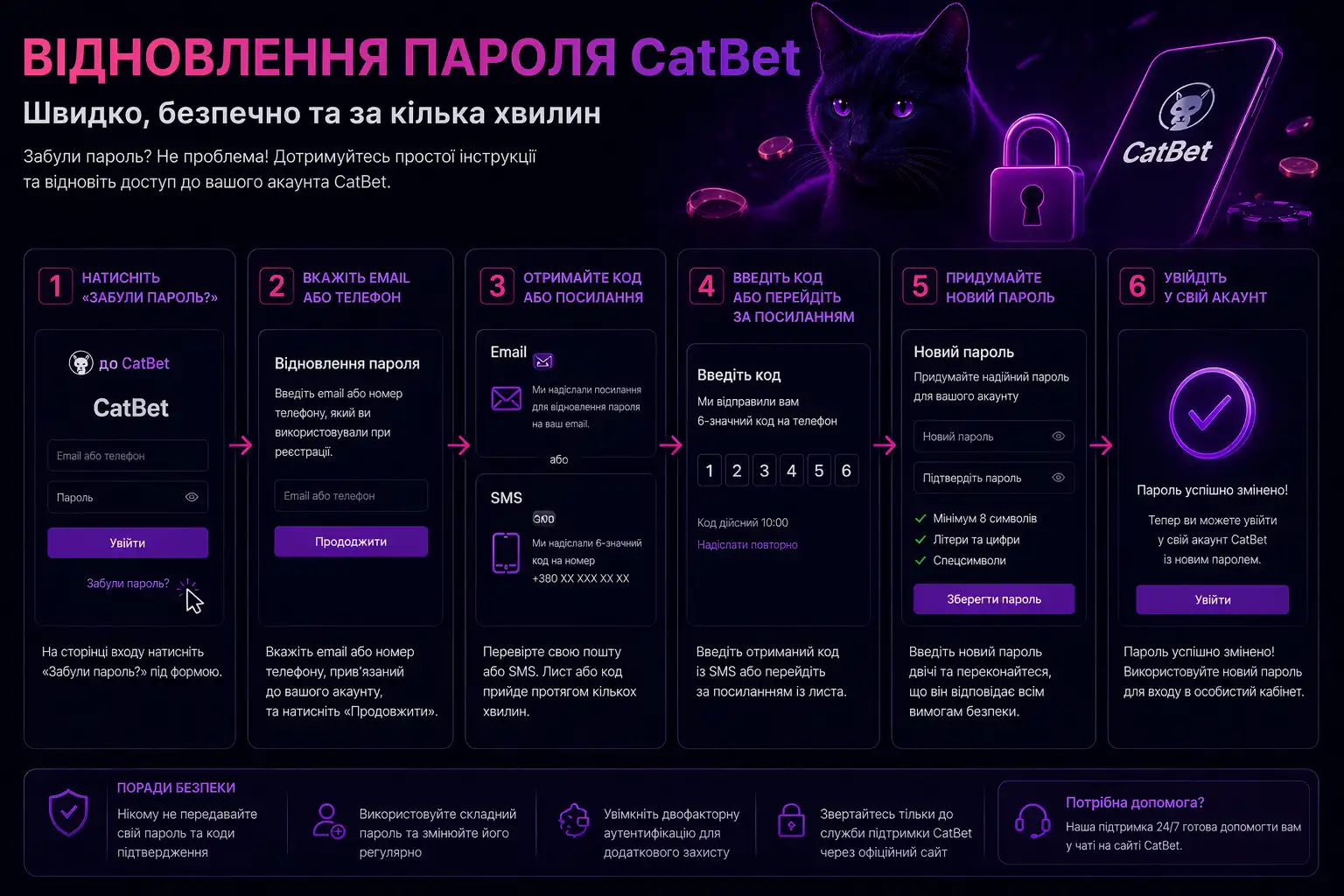 Відновлення пароля